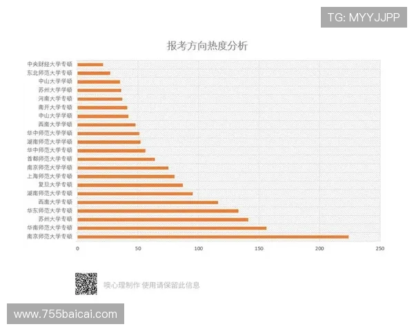 福彩20选5开奖走势图最新数据分析与号码规律详解 福彩20选5开奖走势图最新数据分析与号码规律详解
